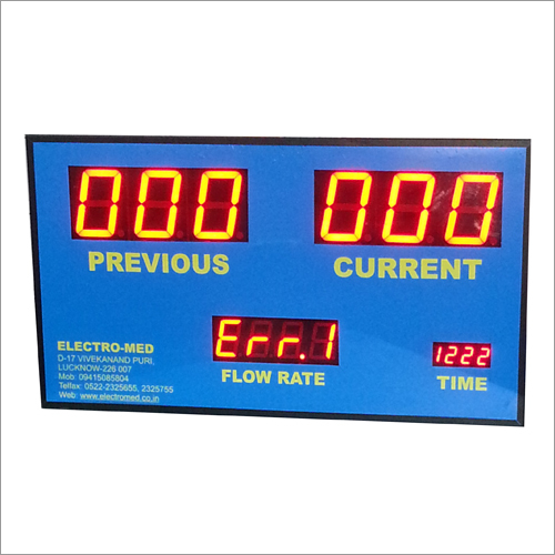 Flow Monitor With Clock