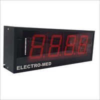 Process Indicator 4 Inch