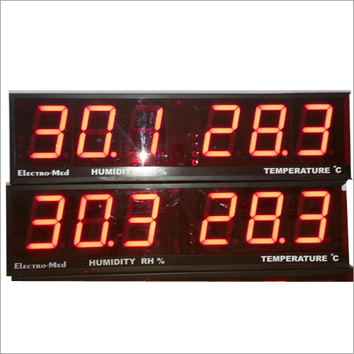 Temp Humidity Indicator